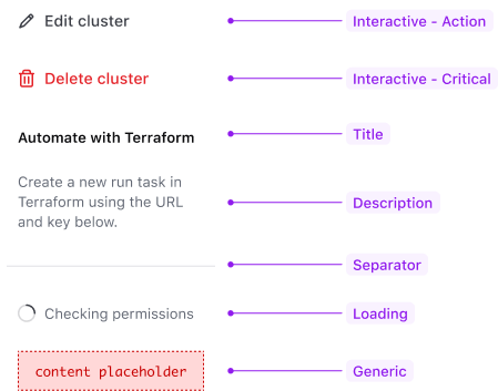 Dropdown ListItem types